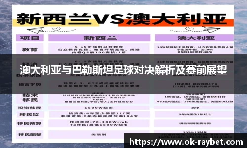 雷竞技官网平台