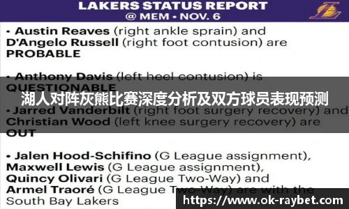 湖人对阵灰熊比赛深度分析及双方球员表现预测