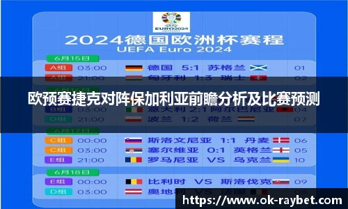 欧预赛捷克对阵保加利亚前瞻分析及比赛预测