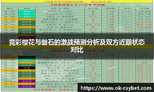 竞彩樱花与磐石的激战预测分析及双方近期状态对比